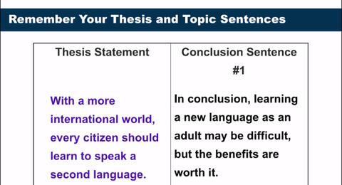 what are some good ways to end an essay what are some good ways to end an essay