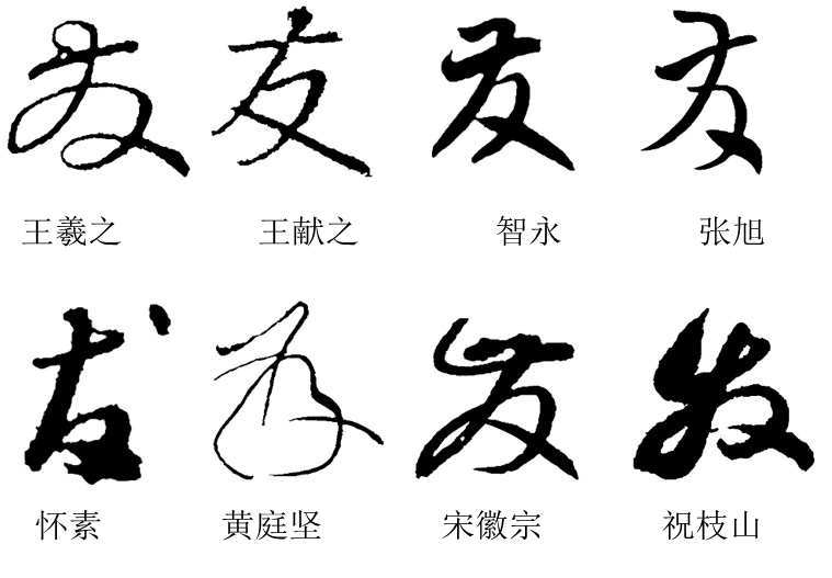 繁体字"发"和"发"代表不同的意思,简体变成了同一个"发"字,为何?