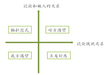 红颜知己蓝颜知己(摘自网络) - 平平淡淡 - 平平淡淡